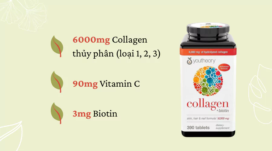 thanh-phan-collagen-youtheory - Heluva